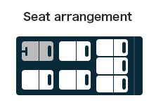 Seat arrangement/seating capacity/suitcase